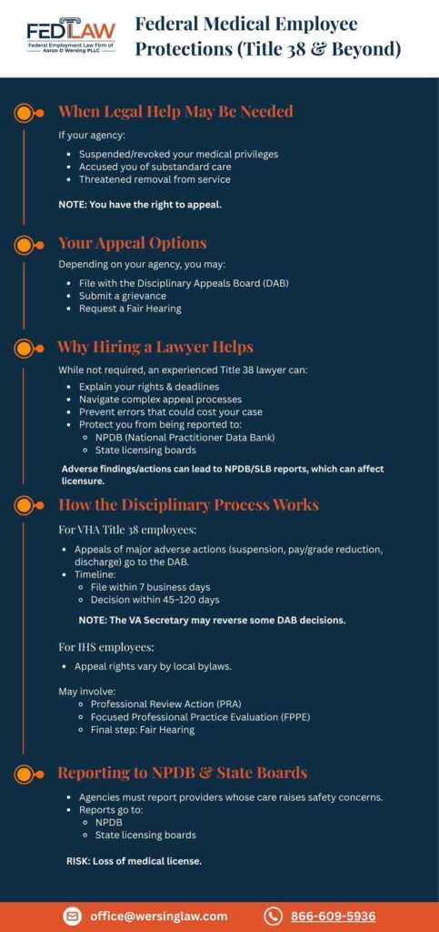 Lawyer for Title 38 and Healthcare Employees Page Infographic